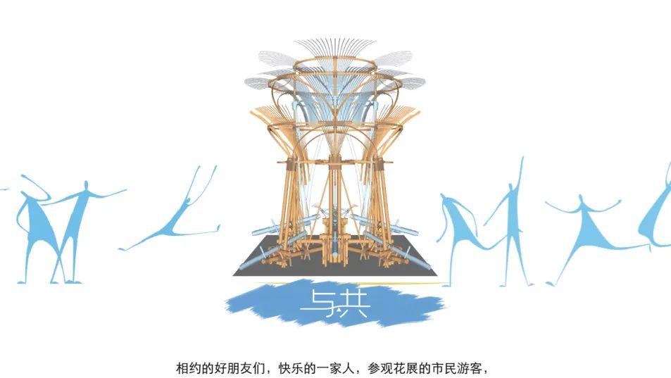 现场评审团公布 | 公园城市 梦想花园：2022年成都公园城市国际花园季暨第五届北林国际花园建造周即将开营