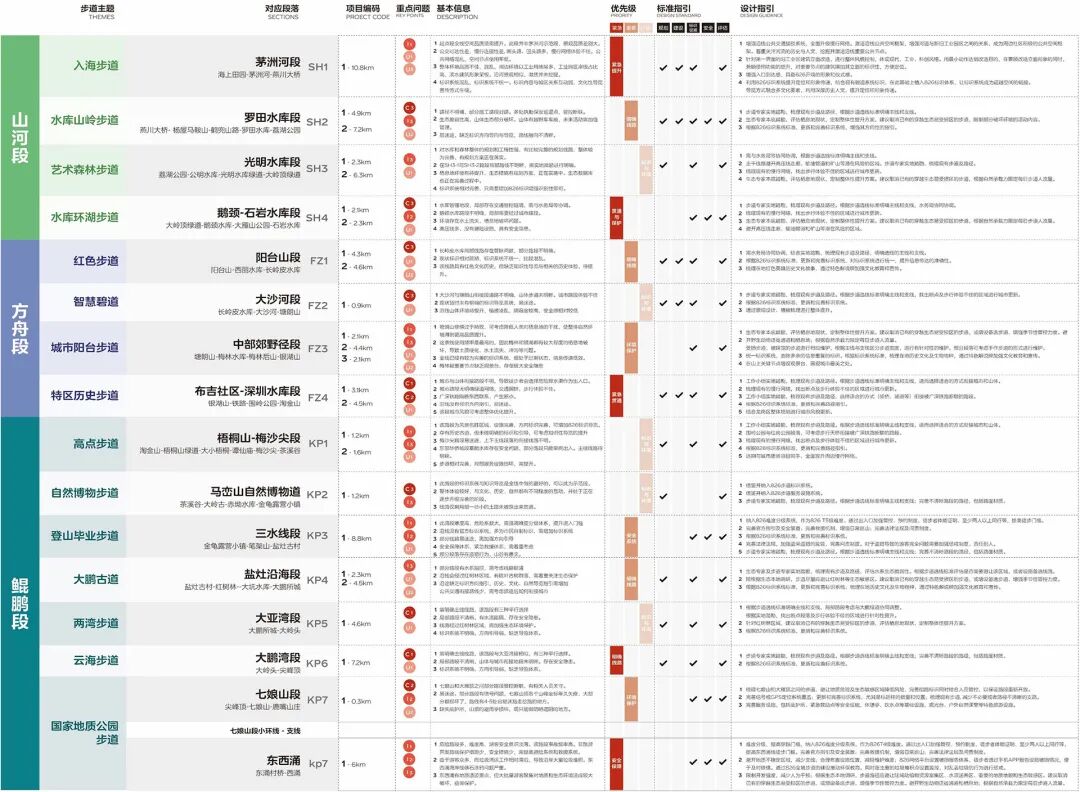 曹睿芝:大题小做