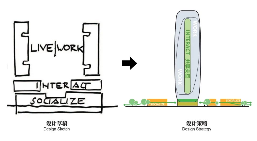 Aedas、中南建院联合体赢得武汉市江夏区P（2024）097 号A-1 地块项目设计权