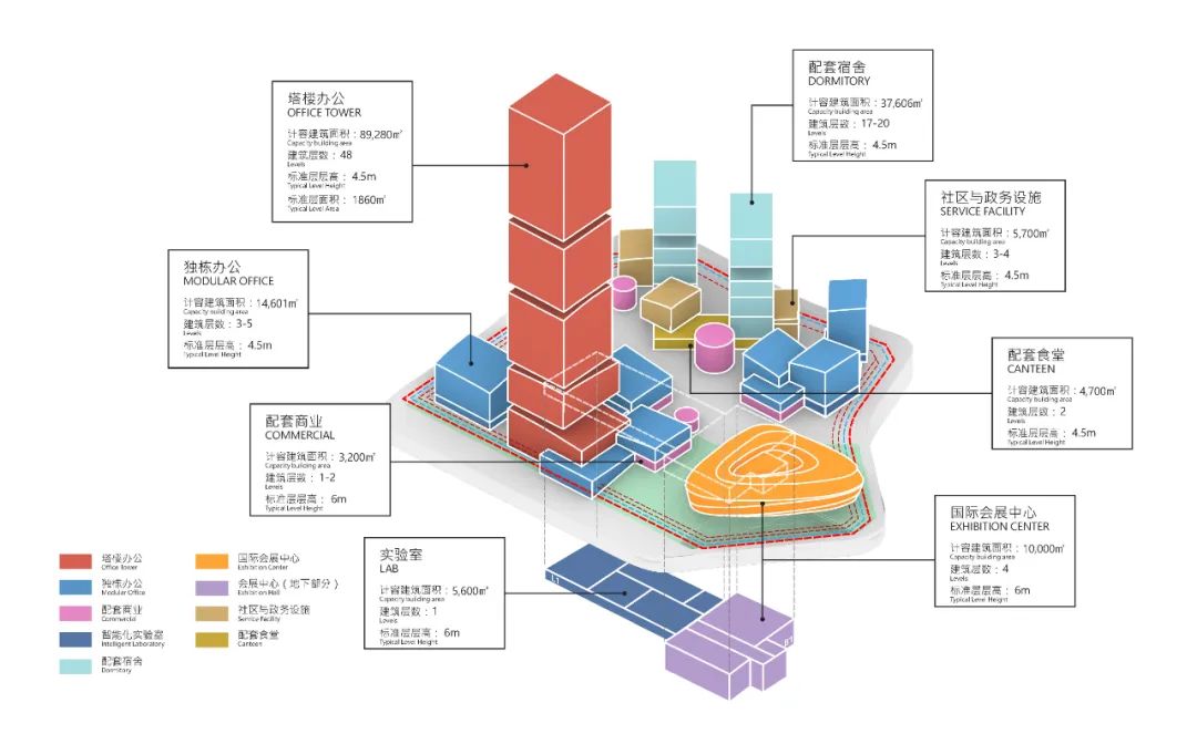 Aedas新作 | 跨界城野、工社、未来的深圳建筑产业走廊