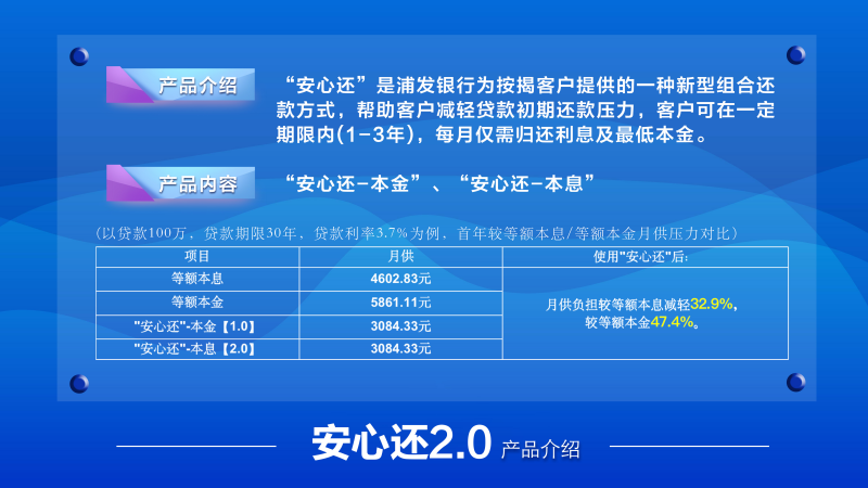 石家庄买房用户商贷占比6成 贝壳“安心还”助力减压购房