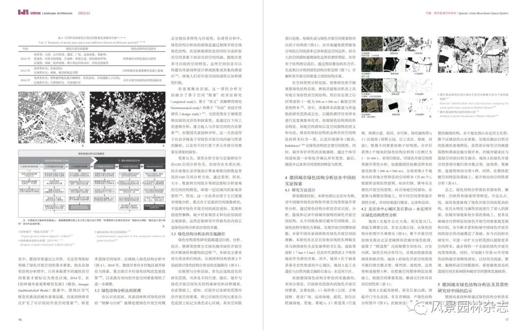 LA专题 | 李梦一欣 黄琦 (德)朱利安·舍费尔 | 德国城市绿色开放空间结构质性分析方法