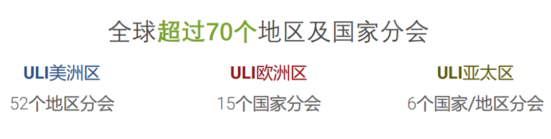 “ULI中国大陆”大力支持ZAK世界幕墙大会2023上海站