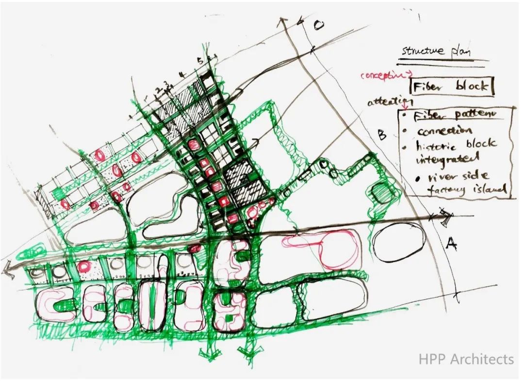 城市与建筑：传承与焕新 | HPP专题 