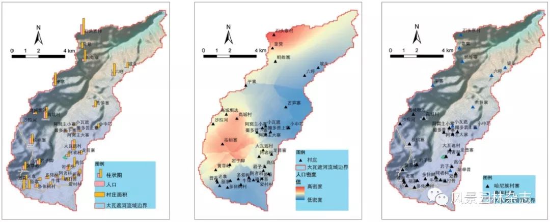 风景园林；区域规划；景观格局；人居环境