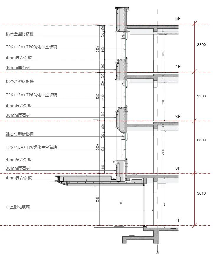 城市更新战略下的适老化改造|大家的家·阜成社区
