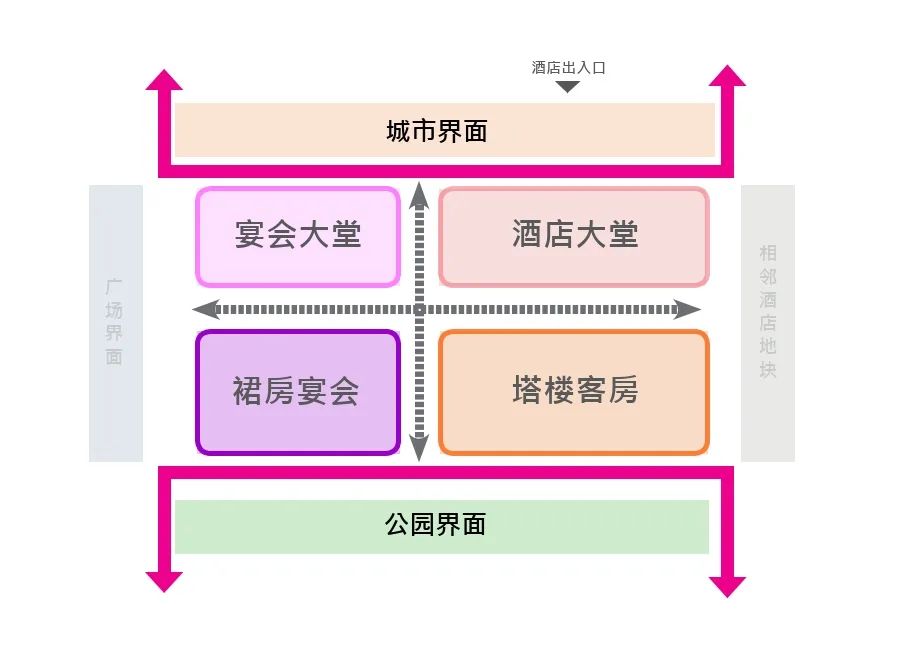 Aedas新作 | 新疆华美胜地奎屯假日酒店，天山脚下的“绿洲驿站”