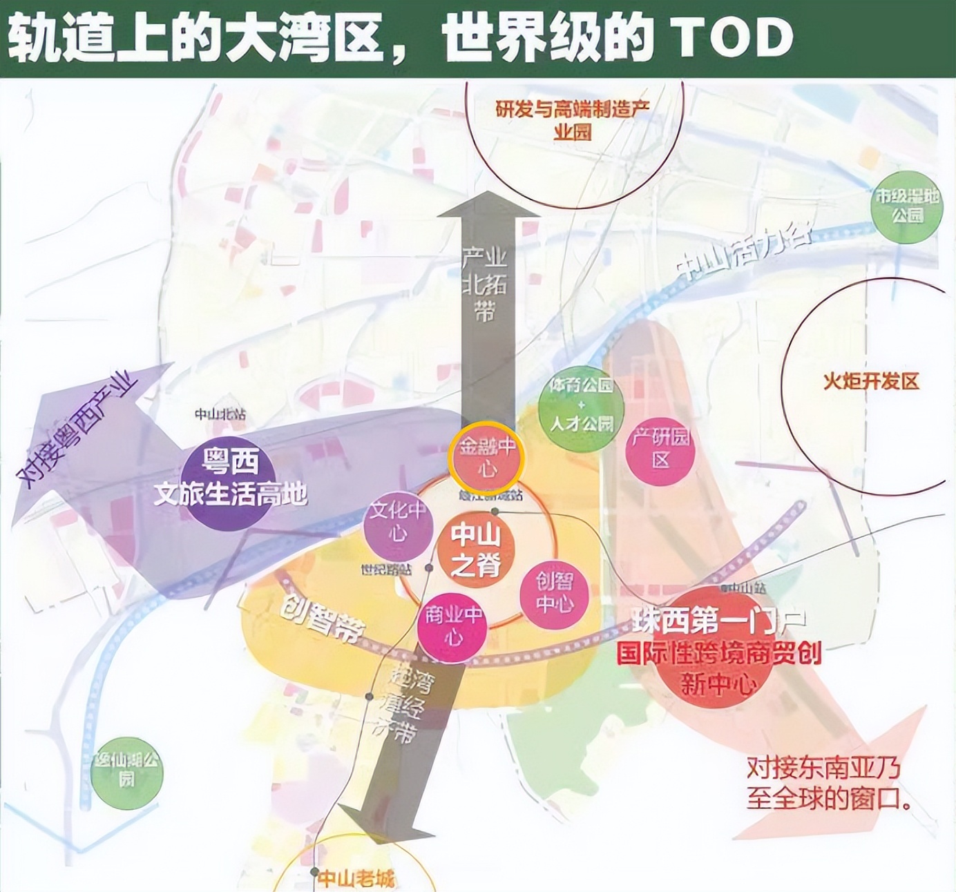 港车北上后，为什么中山东区火了？