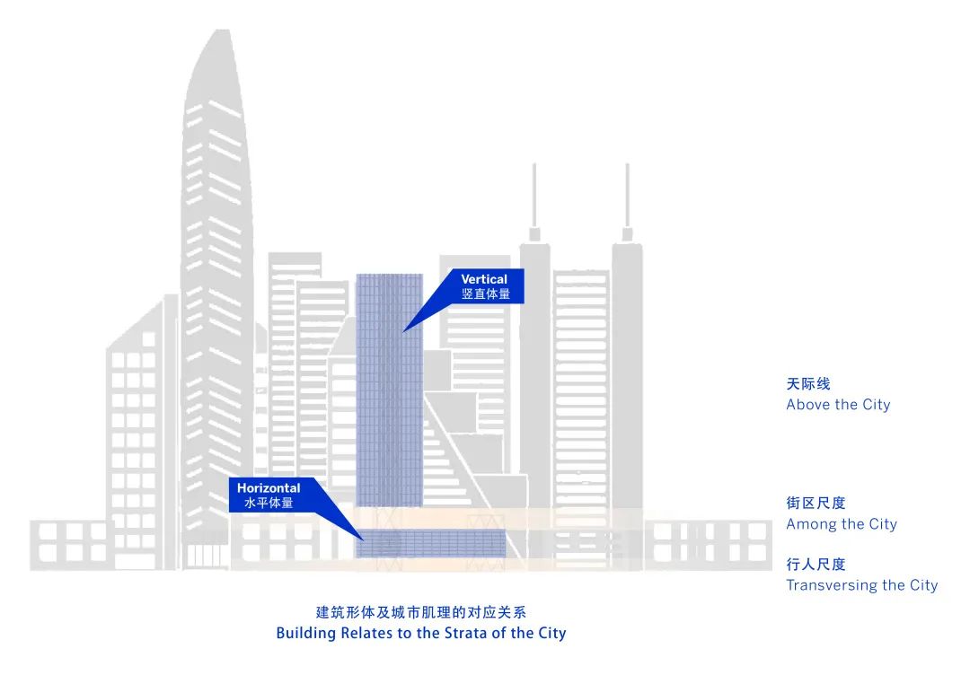 海能达全球总部大厦,无线电通讯,几何线条,建筑美感