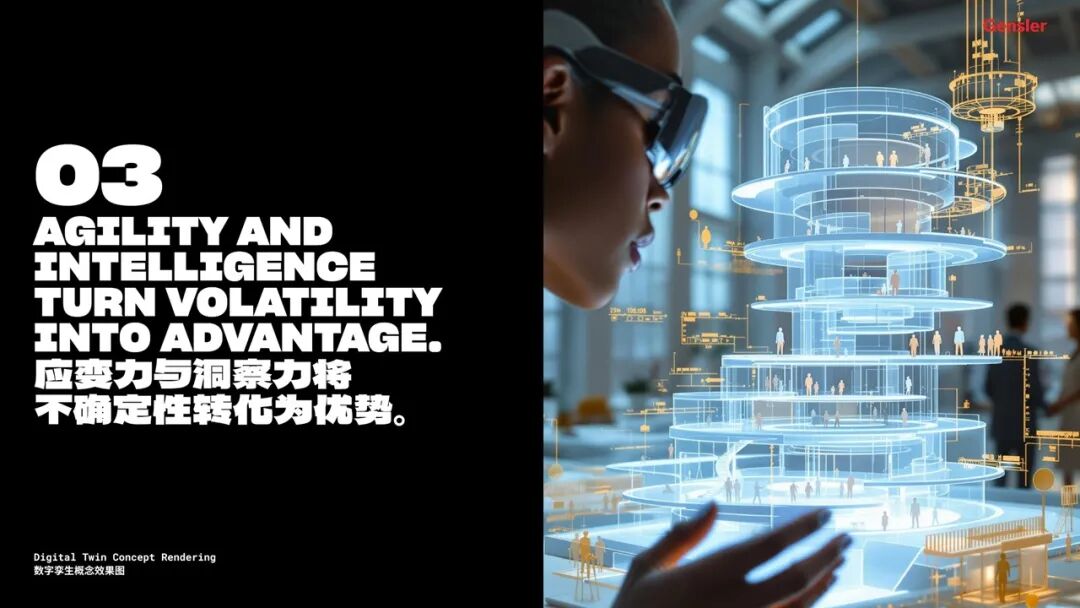 Gensler 2026设计趋势展望论坛上海站圆满落幕:共探转型时代的设计价值重构