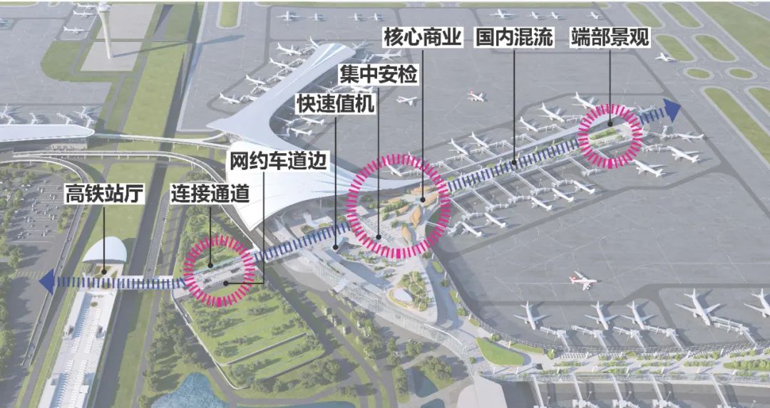 MAD联合体公布长春机场新航站楼中标方案