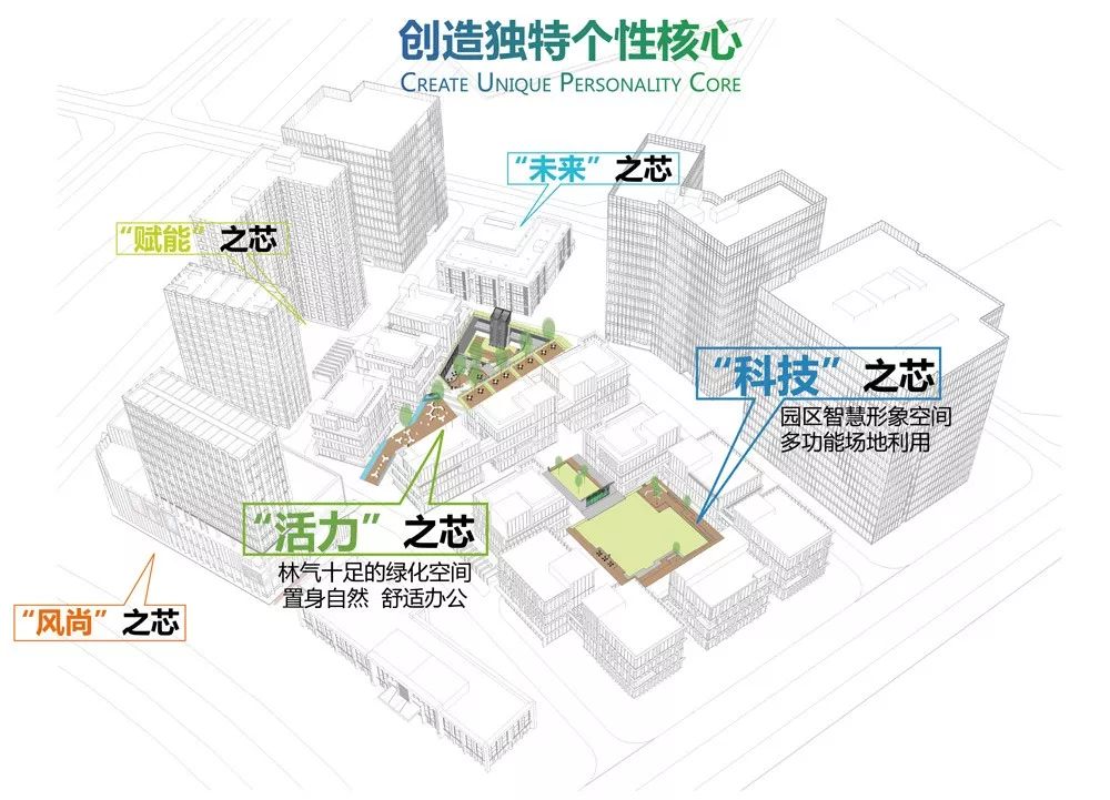 阿普贝思,景观设计,海绵城市,珠海高新区,产业园,智谷圆芯