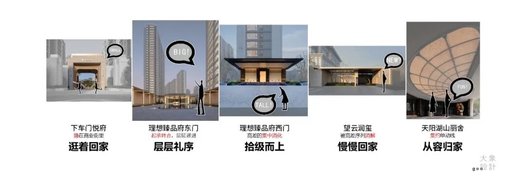 goa视 · 界 | 第六届论坛「突围」,舞台交给新生代