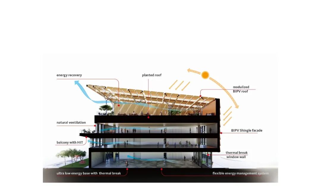 Gensler 2026设计趋势展望论坛上海站圆满落幕:共探转型时代的设计价值重构