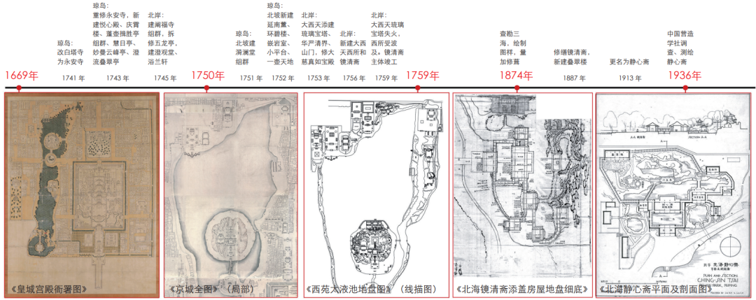 《风景园林》热点导读 | 40 中国传统园林营造技艺