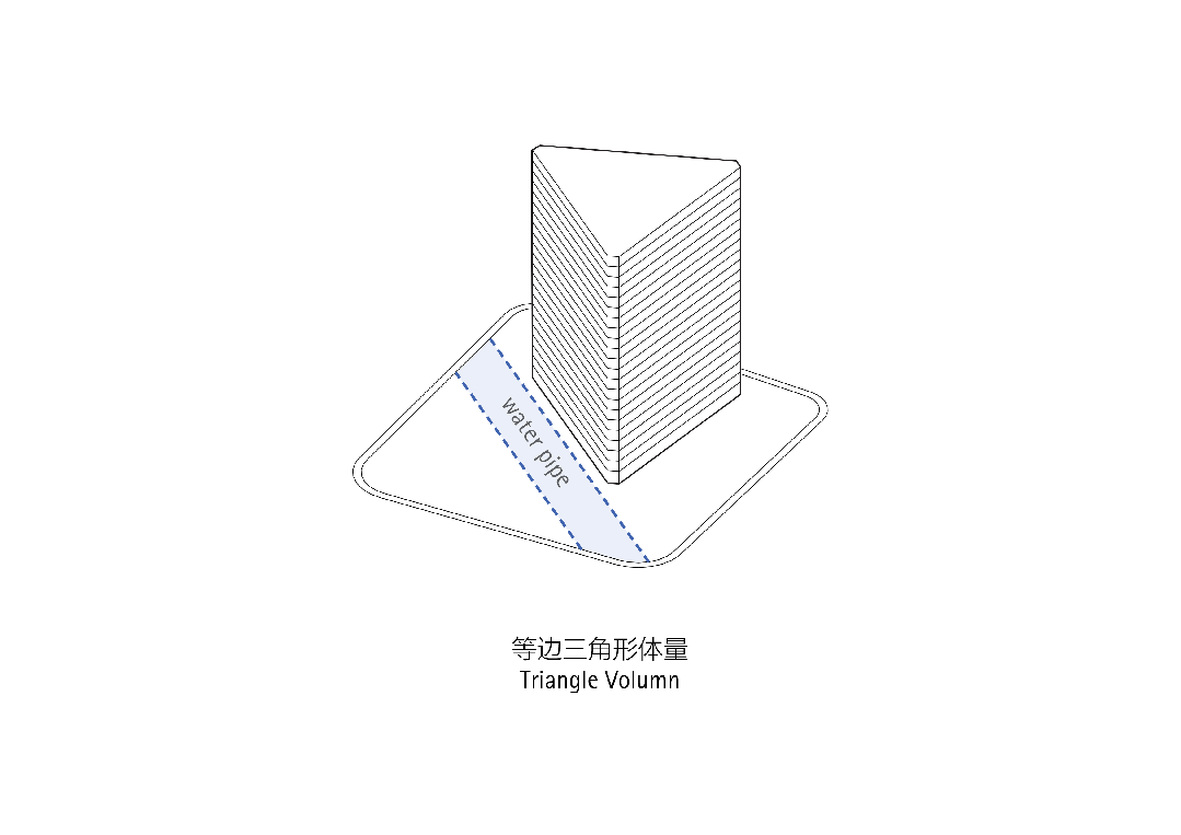 gmp新作 | 上海北杨人工智能小镇&mdash;&mdash;地标篇