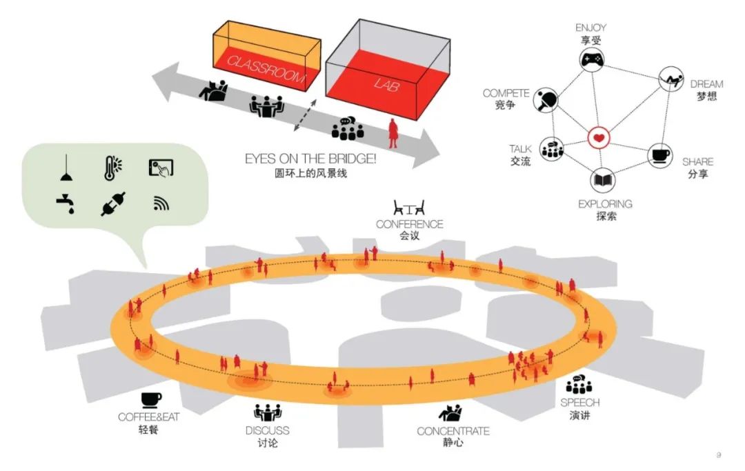 未来大学校园新样本 - 西交利物浦大学太仓校区投入使用