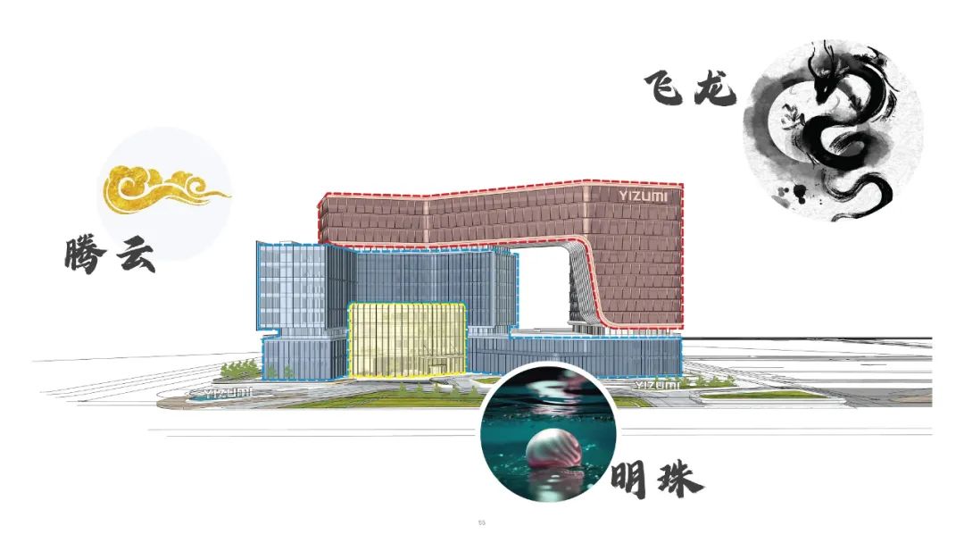 Aedas新作 | 伊之密全球总部：佛山创新可持续发展的滨江地标