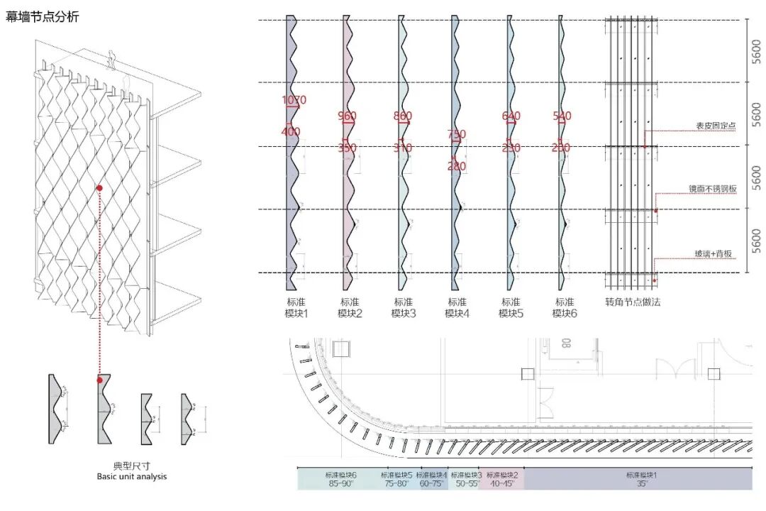【盛大启幕】张江陆悦天地购物中心，开启未来星际购物新纪元