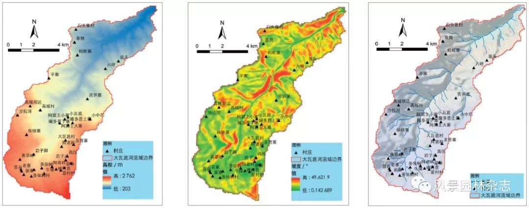 风景园林；区域规划；景观格局；人居环境