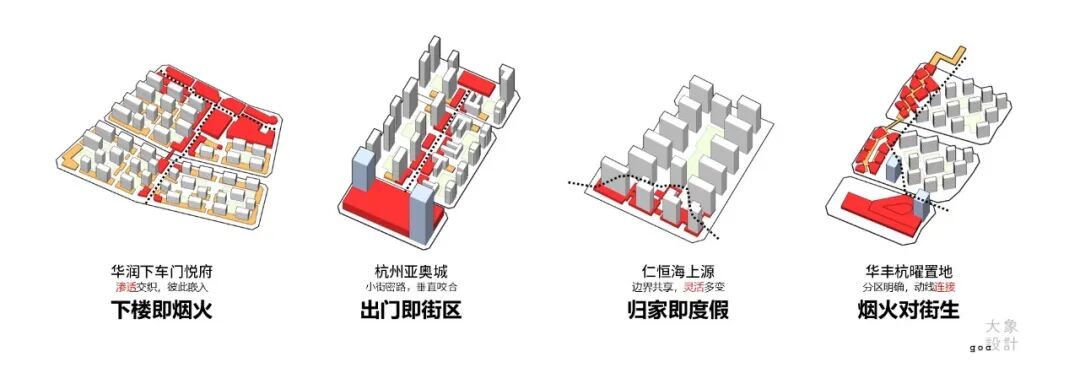 goa视 · 界 | 第六届论坛「突围」,舞台交给新生代
