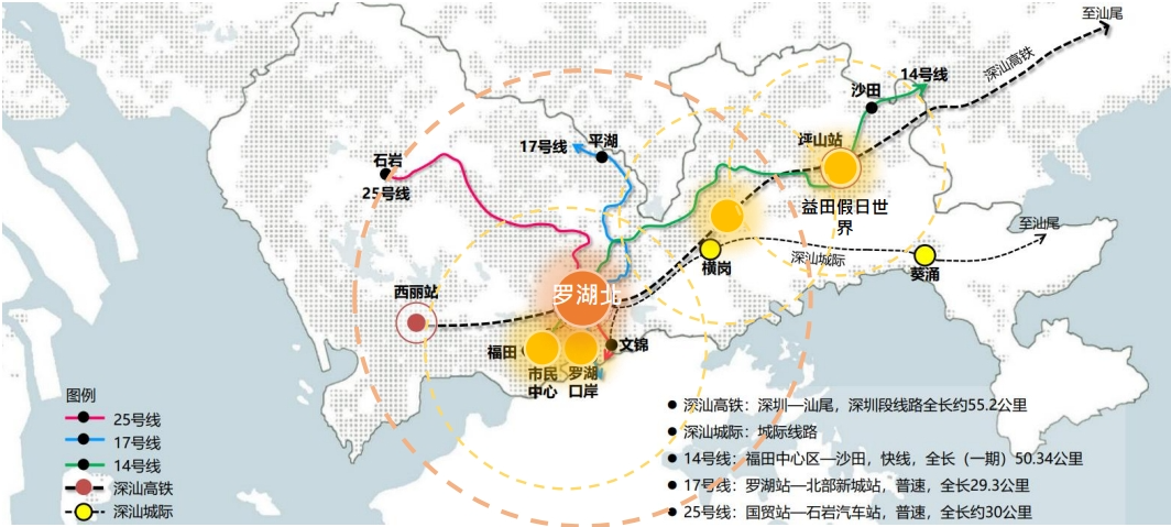 Aedas与铁四院、深勘集团共同竞得深汕铁路罗湖北站站城一体化及上盖物业开发建设