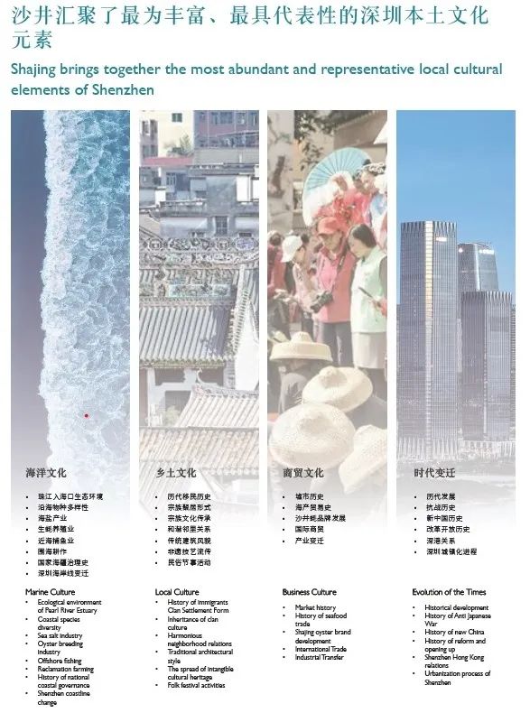 活化市井古墟 重塑城市绿洲 | 深圳沙井大街城市更新