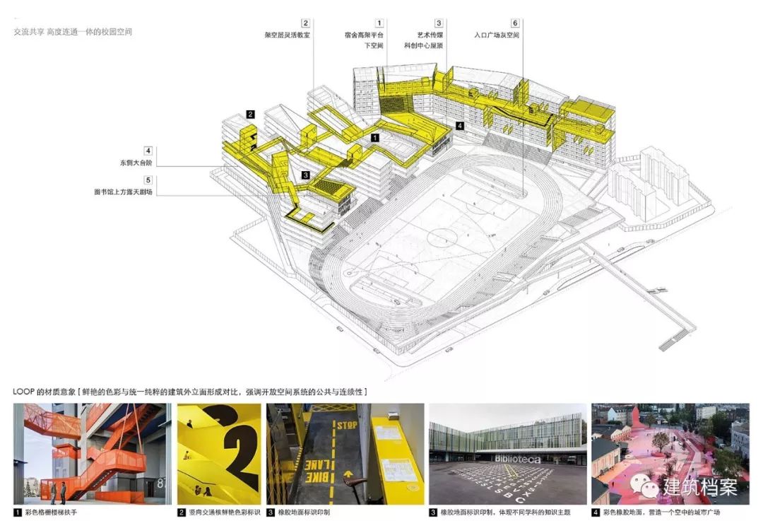 都市景观主义，福田中学，建筑观，自然观，新都市
