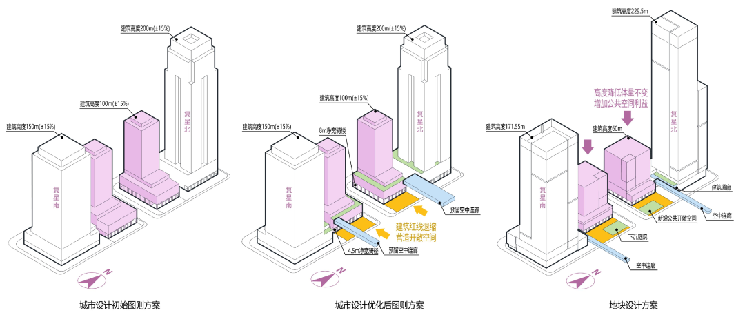 孙一民：“责任”视野，关于营建的社会价值