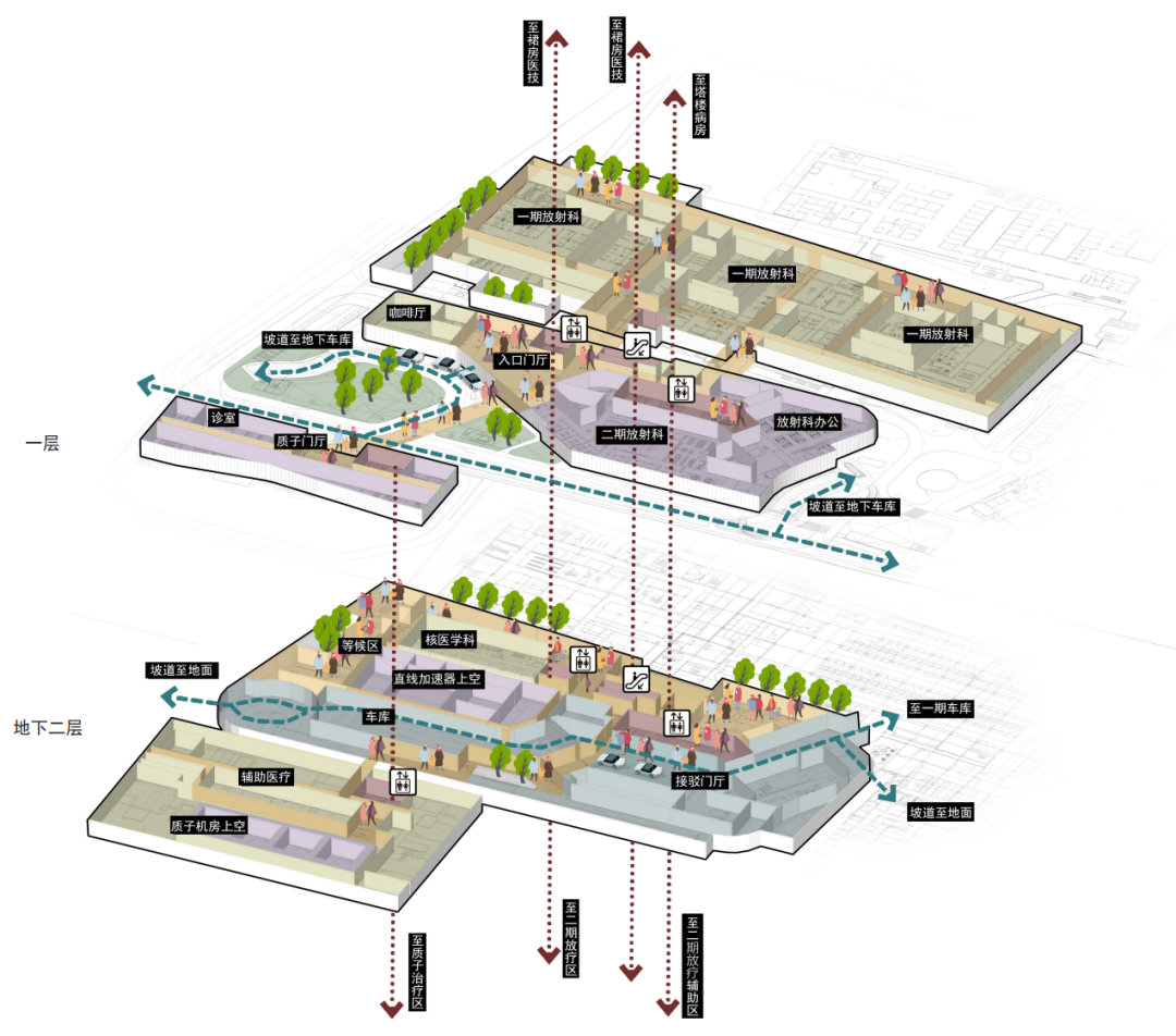 中国医学科学院肿瘤医院深圳医院改扩建工程（二期）：一座疗愈方舟的传承与进化