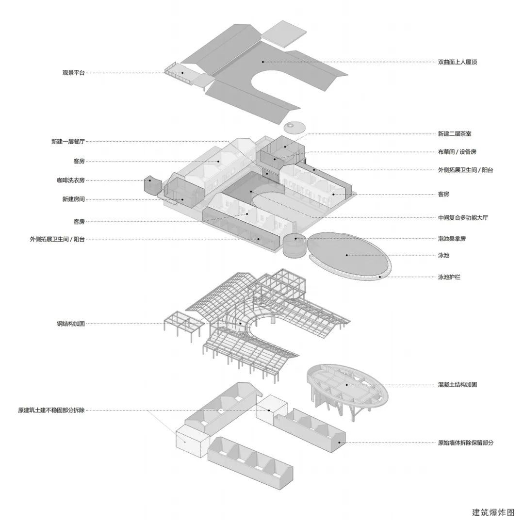 AG/PROJECT｜与自然对话：问稻社