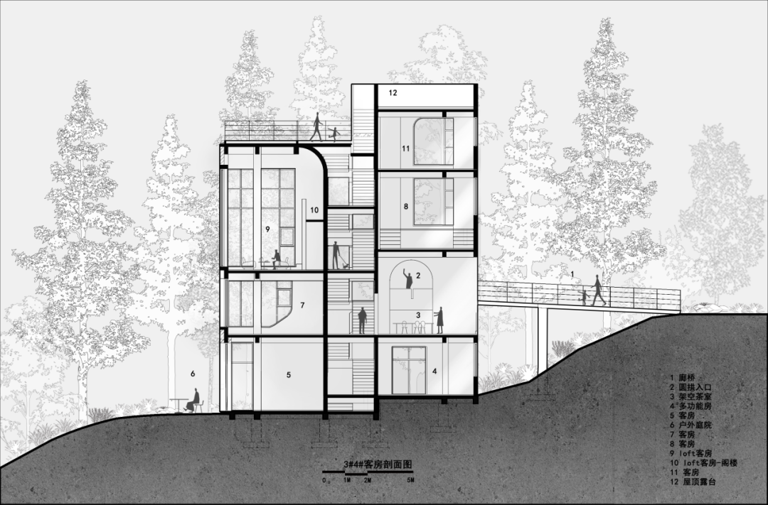 城外新作 | 仙那度&middot;重重山