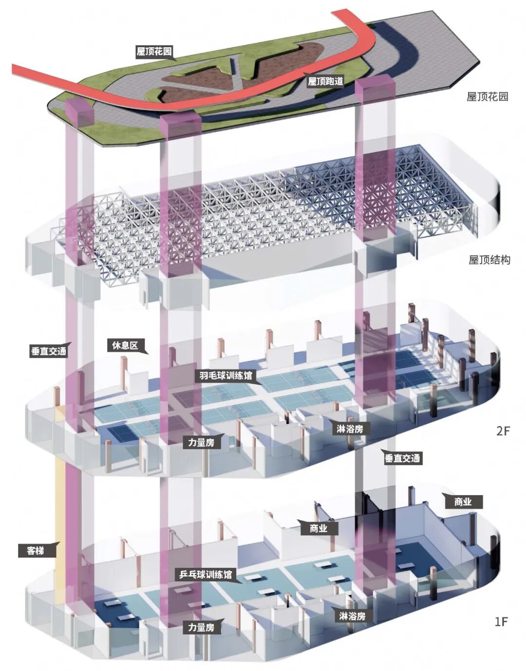 line+打造新昌小球中心:Sports Mall,从赛事容器到城事发生器