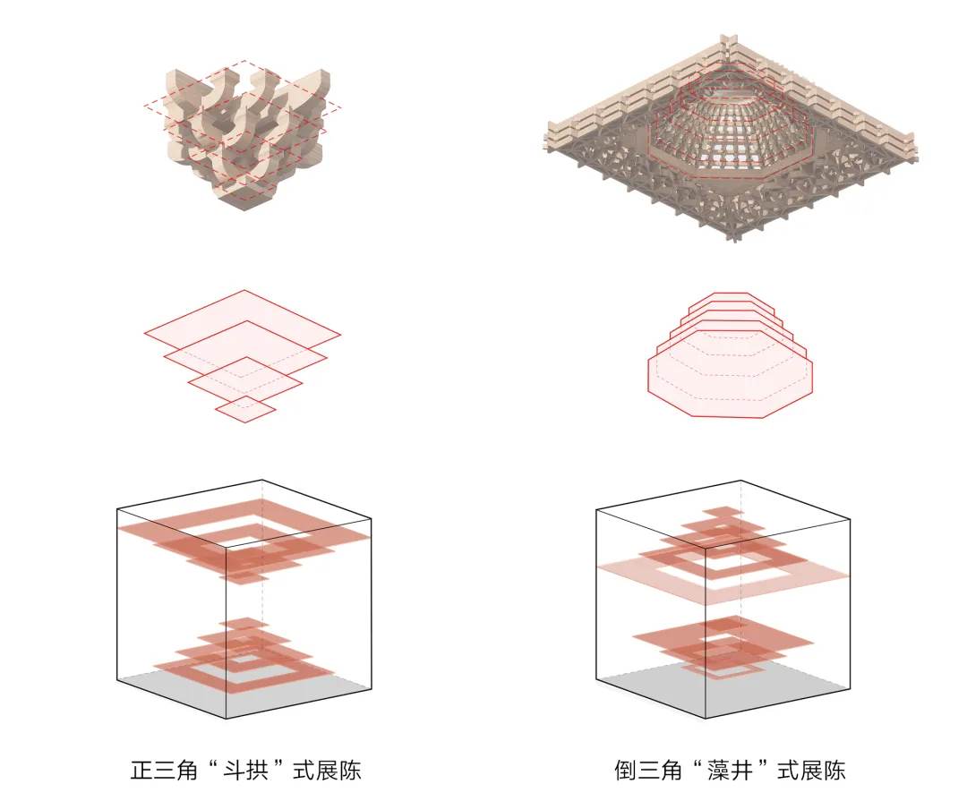 轻重对峙，line+的两个艺术装置：砖ⁿ+斗拱新艺