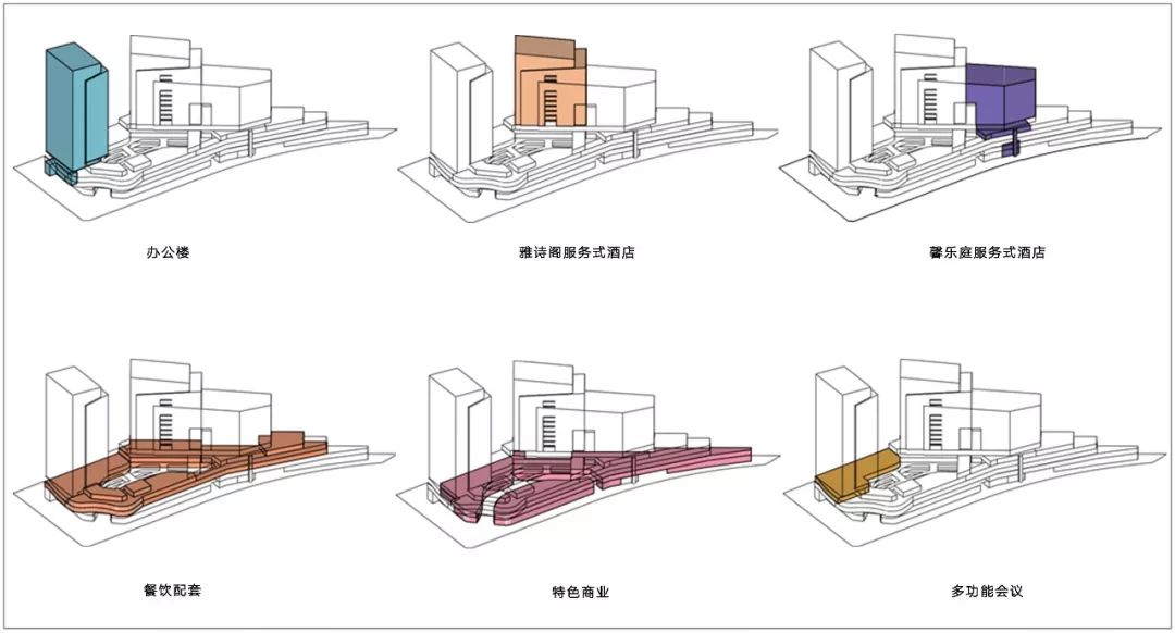 城市活力发生器丨东莞卓为城