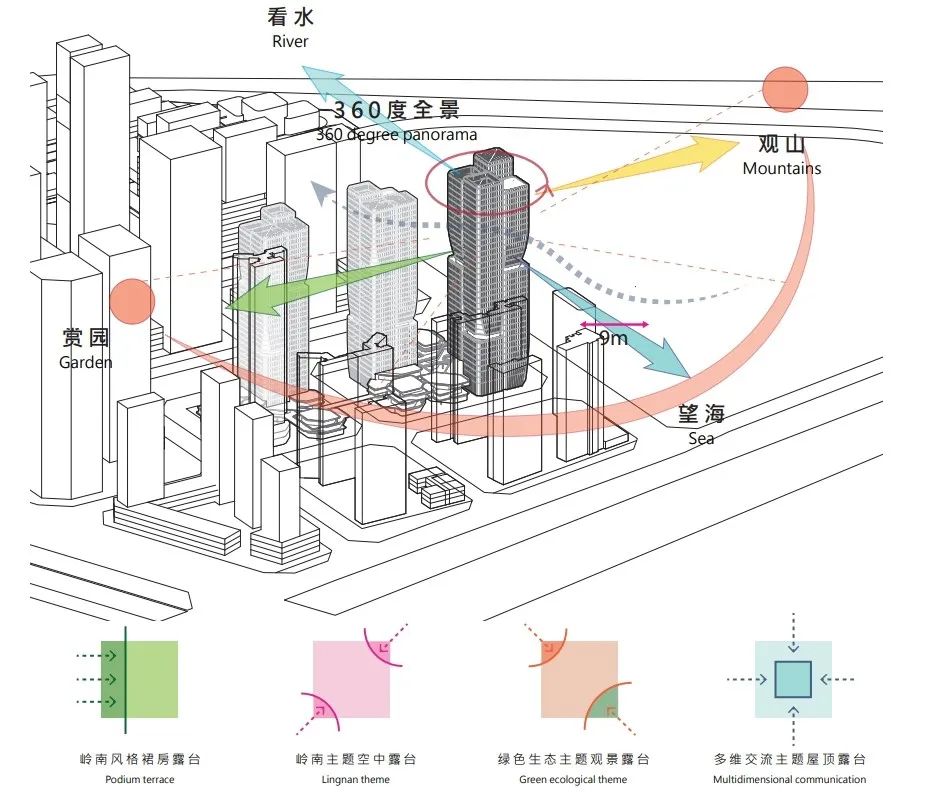 玉兰花开，岭南大地上的未来滨海图腾