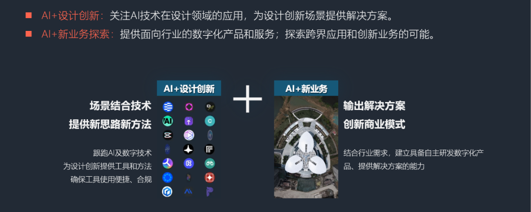 智启未来：AI+建筑设计创新峰会