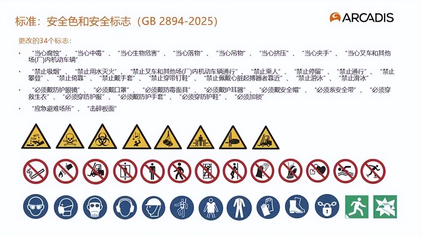 凯谛思推出&ldquo;安全目视化焕新&rdquo;咨询服务，以GB 2894-2025为引擎，构建系统化安全视觉管理体系