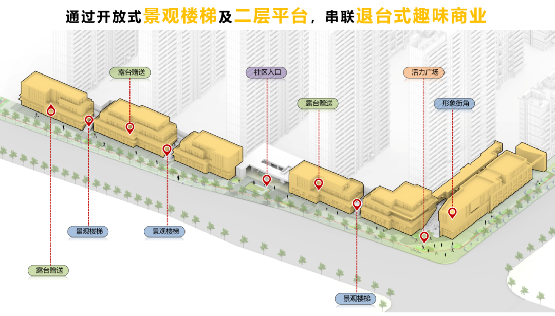 与城市共生长的设计叙事 | 西安中粮&middot;大悦未来城【致逸精筑】