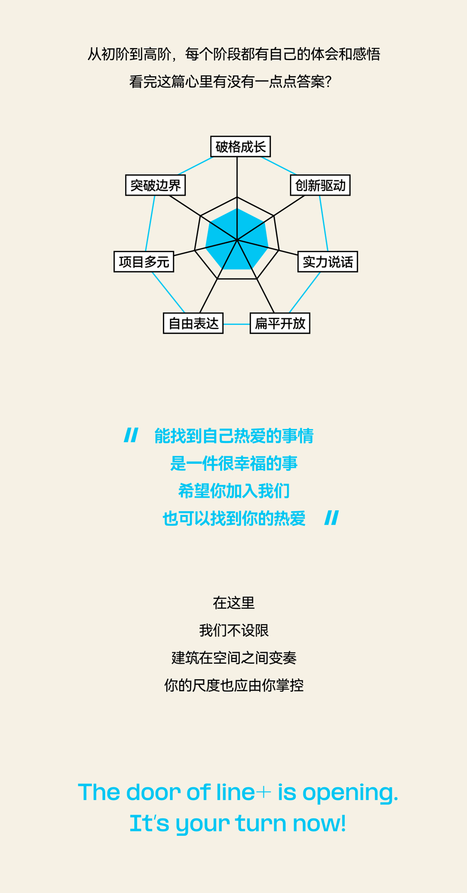 line+2023校招 | Z世代体验官的line+笔记-建筑档案