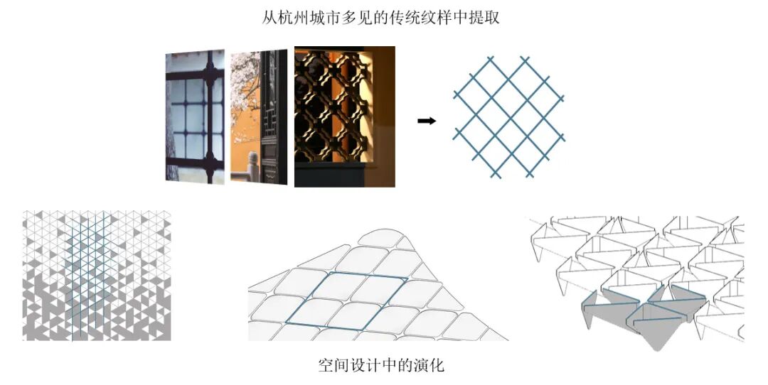 新作 | 杭州金帝T-ONE MO购物中心,让商业回归日常