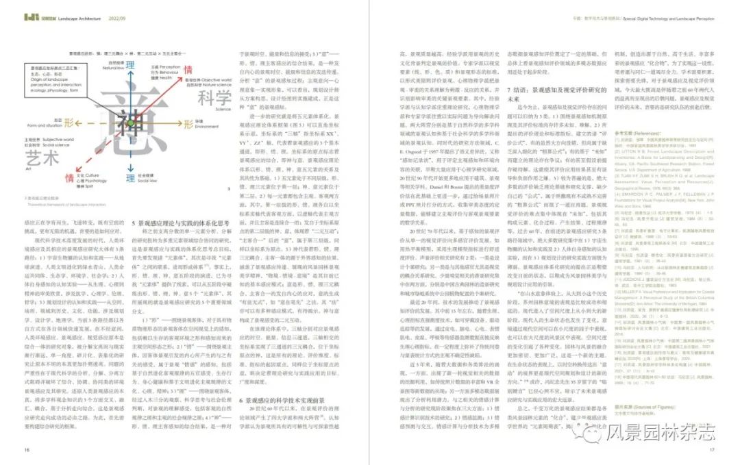 LA专题 | 刘滨谊 | 走向景观感应——景观感知及视觉评价的传承发展