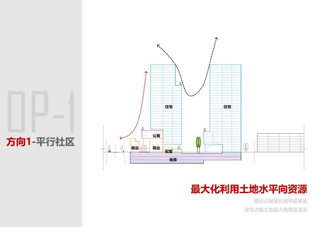还原古城里的邻里生活 | 郑州万科&middot;古翠隐秀【致逸精筑】