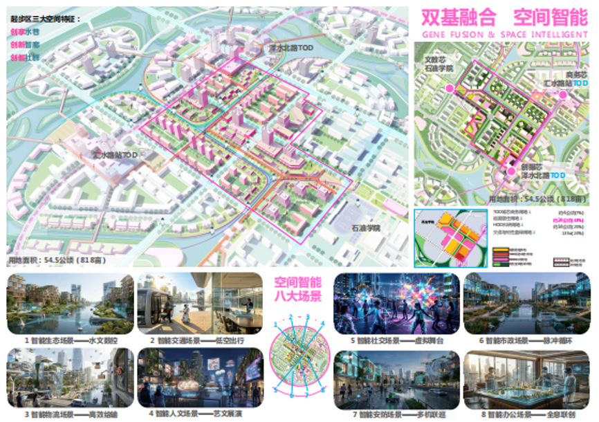 合筑新生态&middot;共启新未来&mdash;&mdash;团泊健康城东区AI未来城市设计大赛颁奖典礼暨项目签约仪式成功举办