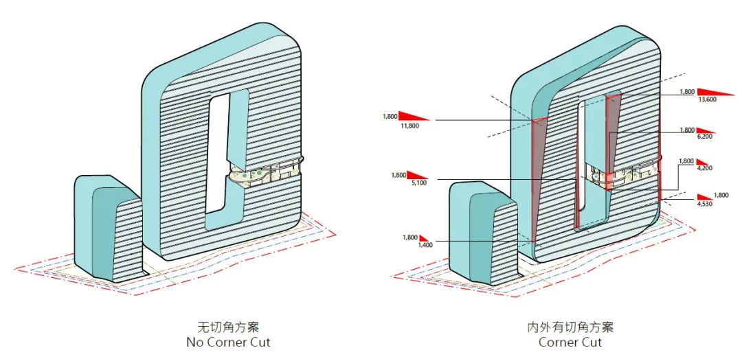 Aedas新作 | 珠海香洲北工业区更新首发示范，产城融合新标杆