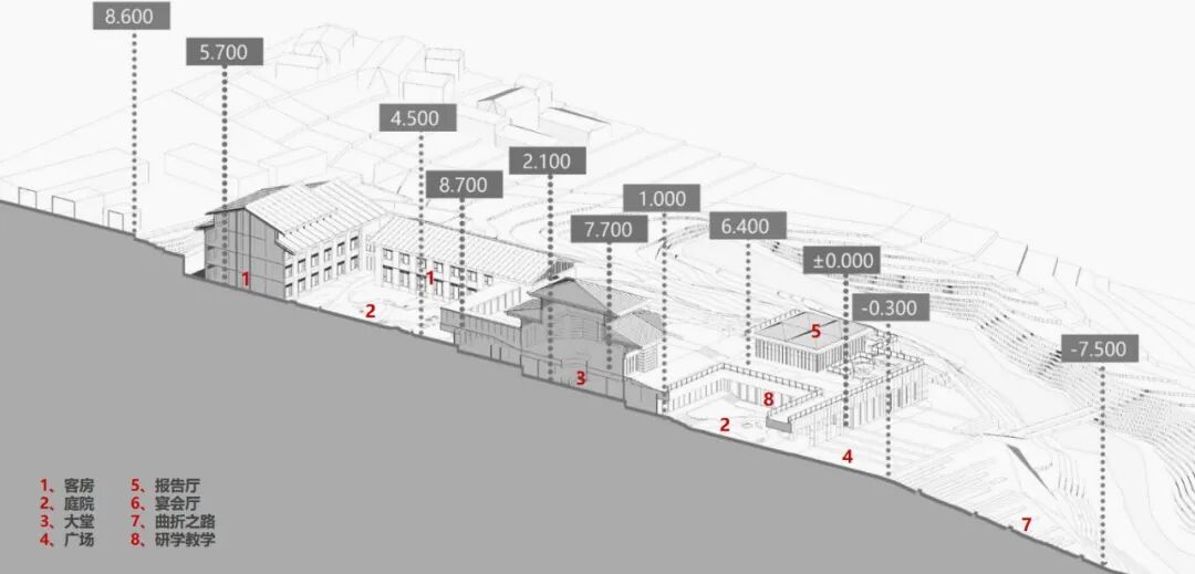 听见未来建筑的声音 | 李彬：设计生活，建造意境