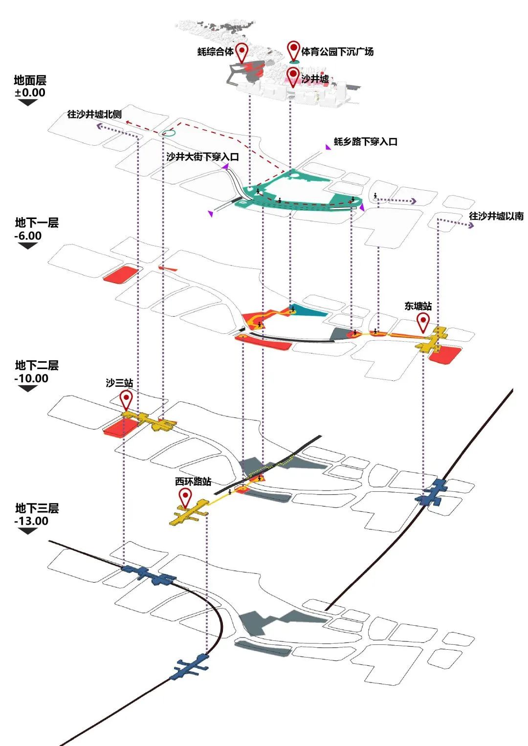 活化市井古墟 重塑城市绿洲 | 深圳沙井大街城市更新