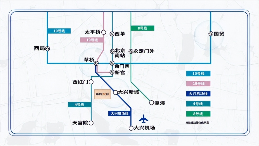 大兴新城观音寺重磅规划公示，禧悦兴城叙写高品质『站城融合』新范式