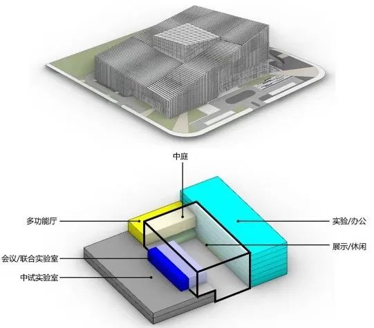 由Aedas打造的国家乳业技术创新中心落成启用