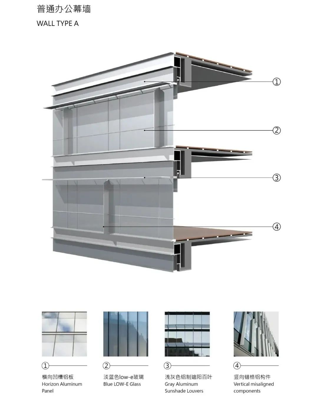 Aedas新作 | 珠海香洲北工业区更新首发示范，产城融合新标杆